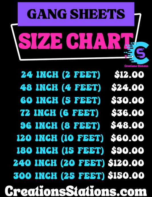CREATE A GANG SHEET